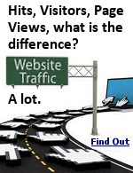 I love it when someone tries to sell me on the traffic and popularity of their website by telling me how many HITS they are getting.